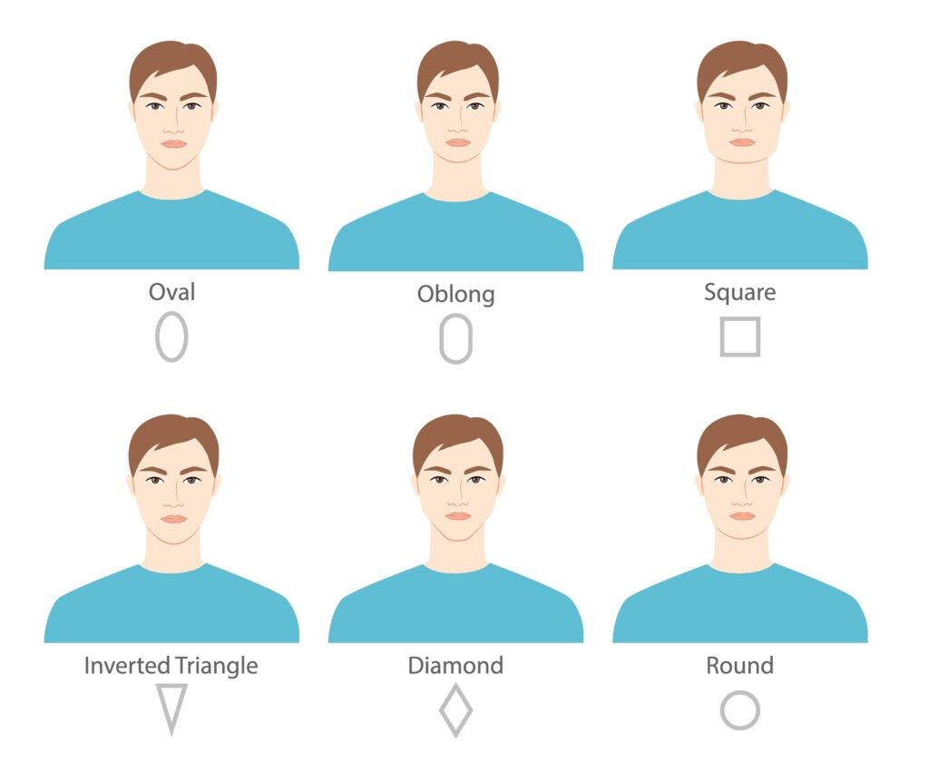 forme ale fetei barbati